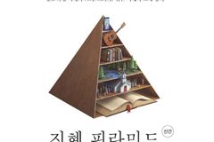 “성경 내용 남김없이 이해? 뭔가 잘못되고 있다는 징후”