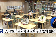 CTS 연중기획 [다음세대가 희망입니다] ㊳ - 현재 교회학교는?