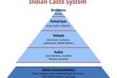 인도의 카스트 제도에 대한 이해(6)