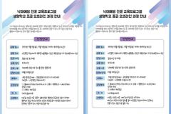 사단법인 프로라이프, 생명학교 초급-중급과정 개설