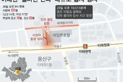 폭 4m·길이 50m 비탈길서 참사… 매년 핼러윈 인파 몰렸는데 어쩌다가