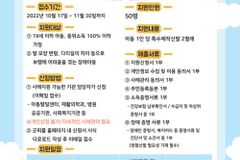 굿피플, 보행장애 아동 특수신발 지원 대상자 모집