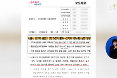 [생활, 서울시 내 설치 전기차 충전기 3만 5,000대 돌파 등] 소셜브리핑 – 크리스천을 위한 세상 보기
