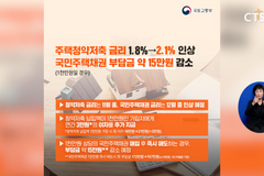 [경제, 정부, 6년 만에 주택청약 저축 금리 인상 등] 소셜브리핑 – 크리스천을 위한 세상 보기