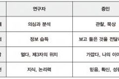 “‘말씀의 생명화’로 영혼과 교회를 살리는 신학운동 펼쳐야”