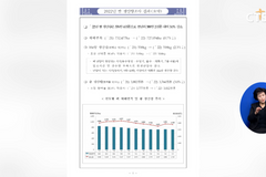 [생활, 쌀 생산량 3% 감소, 재배면적 감소·기상 여건 악화 등] 소셜브리핑 – 크리스천을 위한 세상 보기