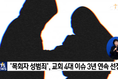 교회 내 성범죄, 교단별 대처는?
