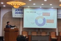 3040세대 55.1%, “10년 후 교회 잘 안 나갈 것”