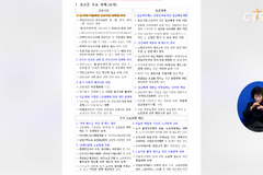 [경제, 미래노동시장연구회 ‘근로개편안’ 발표 등] 소셜브리핑 – 크리스천을 위한 세상 보기