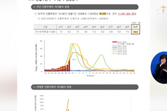 [사회, 청소년 중심 독감 환자 급증, “방학 시작하면 위험도 감소할 것” 등] 소셜브리핑 – 크리스천을 위한 세상 보기