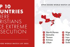 북한, 1년 만에 다시 ‘세계 최악의 기독교 박해국가’로