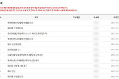 “서울 학생인권조례 폐지 찬성” 의견 압도적일 듯