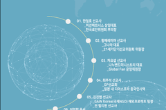 ‘코로나 이후 단기선교, 어떻게 준비 할 것인가?’