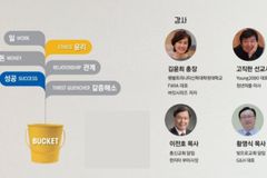 일의 신학연구소, ‘일·돈·성공·윤리·관계’ 등 주제로 버킷세미나 연다