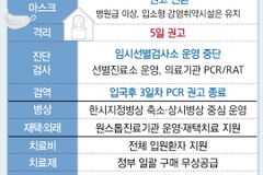 1일부터 코로나 '엔데믹' 시대로… 확진자 격리 의무 사라진다