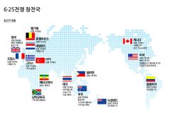 6.25 때 여러 나라에서 많은 도움 받아… 이제 우리가 도울 때