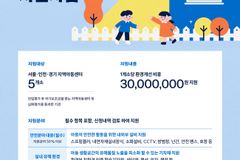 아름다운재단, ‘지역아동센터 환경개선 지원사업’ 참여기관 모집