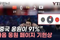 “아시안게임 축구 중국 응원 89%… 포털사, 중국 소유인가?”