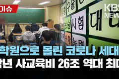 요즘 기독 청소년들, 1년 중 4개월은 교회 못 나온다는데…