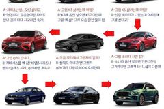 대법원 동성 간 피부양자 인정 판결, “그돈씨” 떠올라