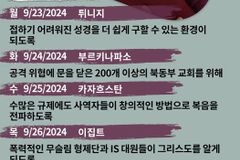[순교자의소리] 금주의 중보기도 (9/23~9/29)