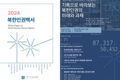 강제북송 98.9%가 중국서… 10~30대 여성 피해 다수