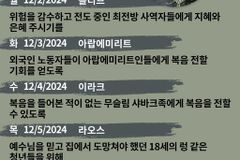 [순교자의소리] 금주의 중보기도(12/2~12/8)