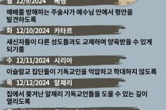[순교자의소리] 금주의 중보기도(12/9~12/15)