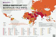 오픈도어선교회, 2025 기독교 박해국 목록 발표
