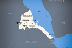에리트레아, 중학생들 예배 급습해 27명 체포 및 투옥