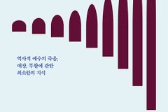 역사적 예수의 죽음, 매장, 부활에 관한 최소한의 지식