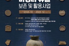 한신대 박물관, 6년 연속 매장유산 미정리 유물 보존 사업 선정