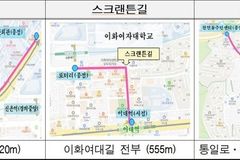 ‘언더우드길’, ‘스크랜튼길’, ‘아펜젤러길’ 명예도로 생겼다