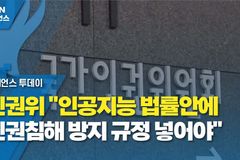 독재국가 AI, 신앙 용어 걸러내 플랫폼·SNS에서 모두 삭제한다면