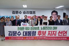 전국 인권운동가들 “김문수는 진정한 약자 보호자, 노동인권 대부”