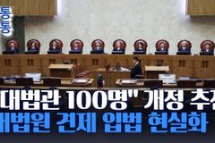 에스더기도운동 2025년 5월 5주차 북한 및 국가 기도제목