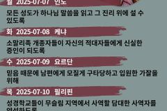 [순교자의소리] 금주의 중보기도(7/7~7/13)