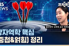 기술 혁신이 역설적으로 일깨우는 창조주 하나님의 초월성과 지혜