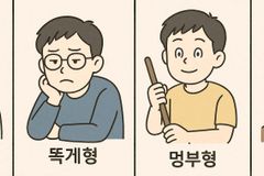 하나님 섬기는 일, 4가지 유형 중 어느 쪽이신가요?