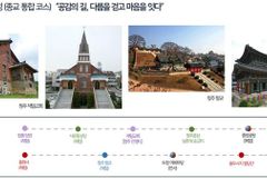충북도, ‘공존의 중원·융합의 여정’ 주제로 종교평화 문화 프로그램 본격 추진
