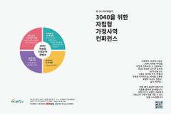 3040 맞춤형 가정사역 콘텐츠와 전략은?