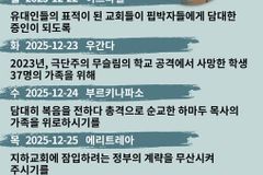 [순교자의소리] 금주의 중보기도(12/22~12/28)