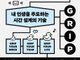 시간에 끌려다니지 않는 법, 『그립』이 제안한 시간 설계