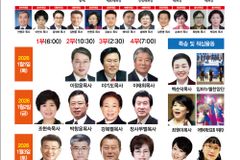 ‘2027 8천만 민족복음화대성회’ 준비 신년 특별 부흥대성회 열린다