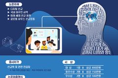 KWMA, 2025 선교논문 공모전 수상작 발표… 5명 수상자 선정