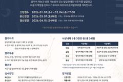 하트-하트재단, ‘제4회 하트하트 음악콩쿠르’ 개최