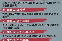 [순교자의소리] 금주의 중보기도(2/16~2/22)