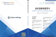 성결대, 학술지 ‘글로컬융복합연구’ 창간…글로벌 학술 교류 확대 기대