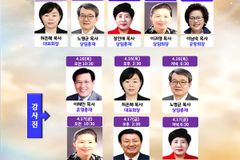 열방선교부흥협회·열방비전선교회, ‘열선협 부흥성회’ 개최