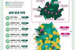 초록우산, ‘대한민국 아동성장환경지표’ 첫 발표